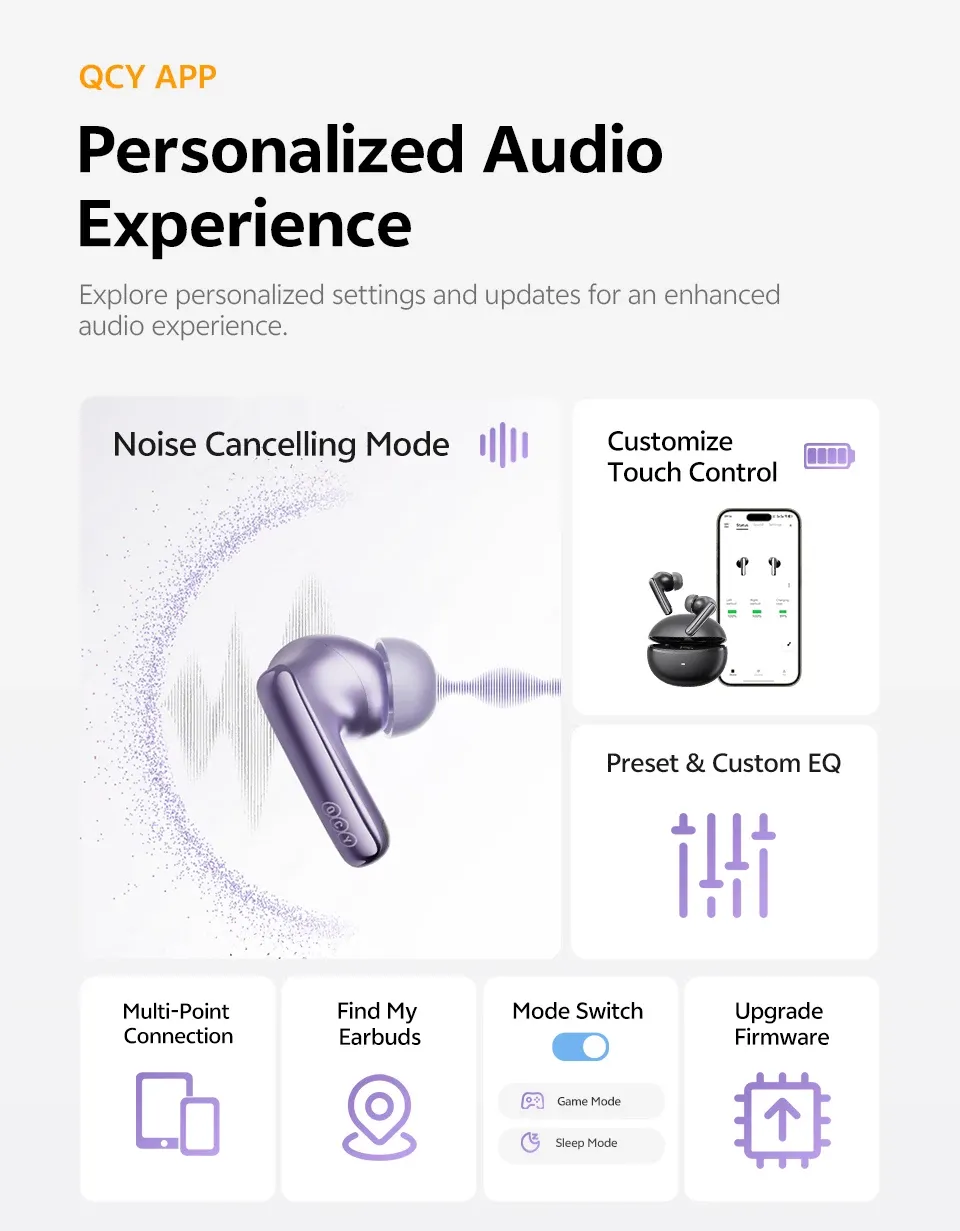 QCY MeloBuds N70 Adaptive ANC Wireless Earbuds, Bluetooth 6.0 LDAC Hi-Res Audio, 6 Mics ENC for Clear Calls, 50-Hour Playtime, Wireless Charging, IPX5 Waterproof, Smart In-Ear Detection showcase 14