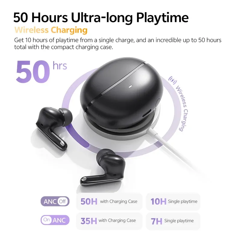 QCY MeloBuds N70 Adaptive ANC Wireless Earbuds, Bluetooth 6.0 LDAC Hi-Res Audio, 6 Mics ENC for Clear Calls, 50-Hour Playtime, Wireless Charging, IPX5 Waterproof, Smart In-Ear Detection thumbnail 6