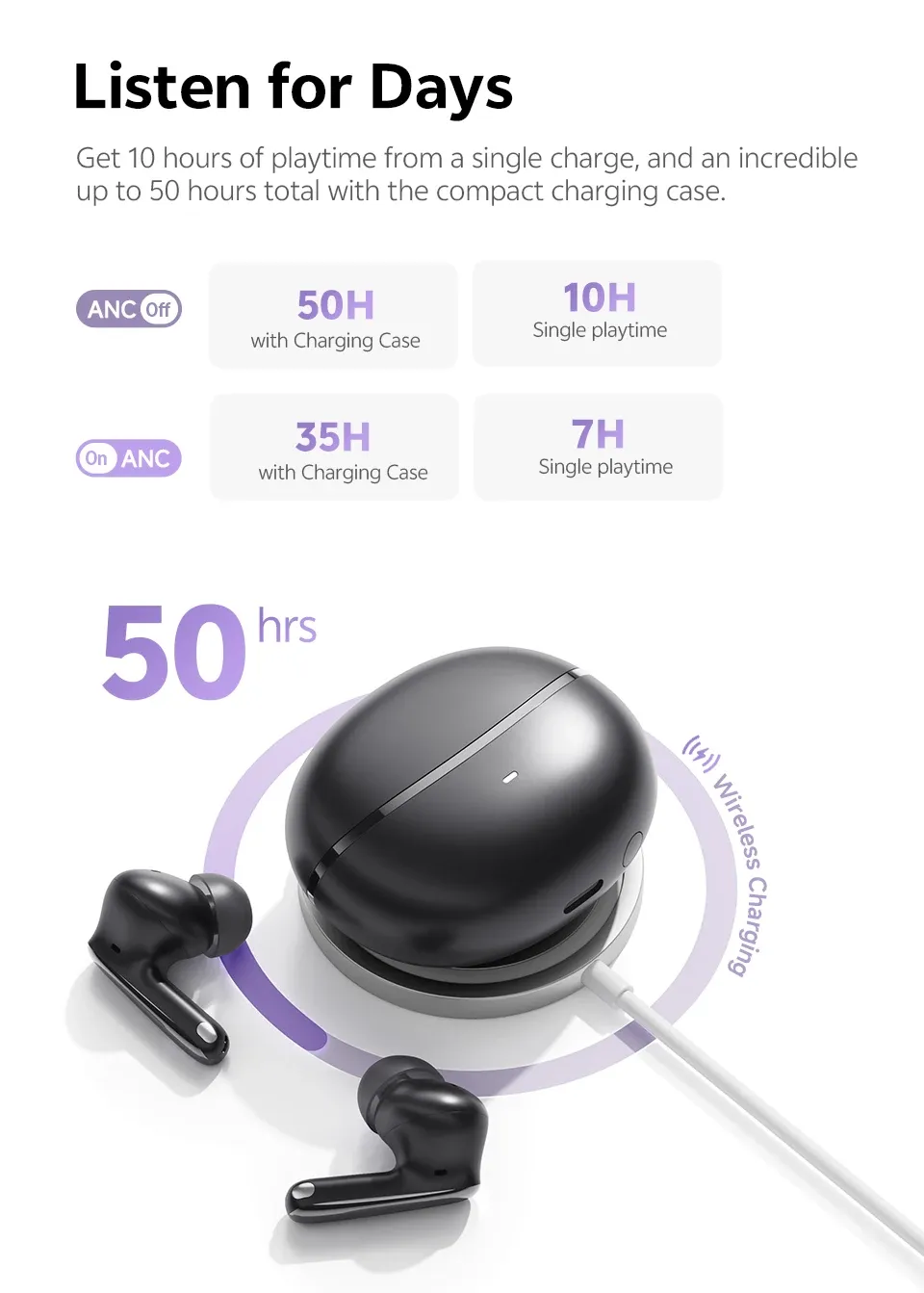 QCY MeloBuds N70 Adaptive ANC Wireless Earbuds, Bluetooth 6.0 LDAC Hi-Res Audio, 6 Mics ENC for Clear Calls, 50-Hour Playtime, Wireless Charging, IPX5 Waterproof, Smart In-Ear Detection showcase 12