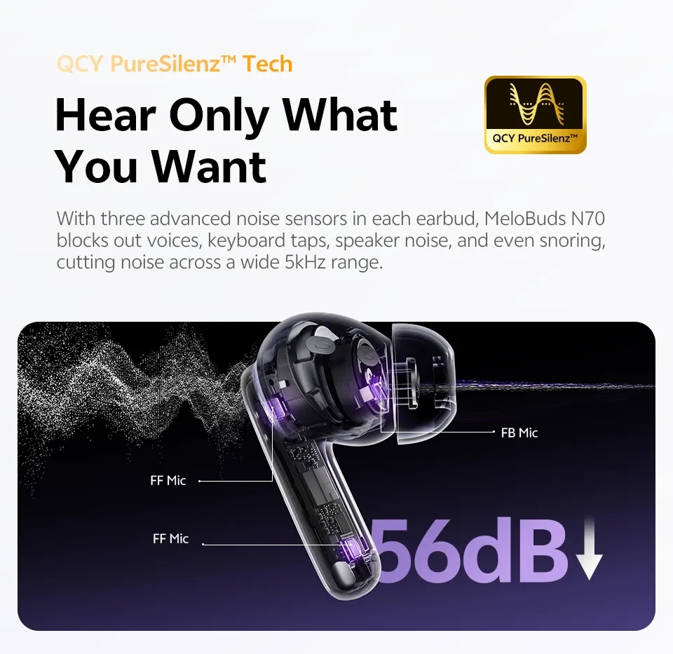 QCY MeloBuds N70 Adaptive ANC Wireless Earbuds, Bluetooth 6.0 LDAC Hi-Res Audio, 6 Mics ENC for Clear Calls, 50-Hour Playtime, Wireless Charging, IPX5 Waterproof, Smart In-Ear Detection showcase 5