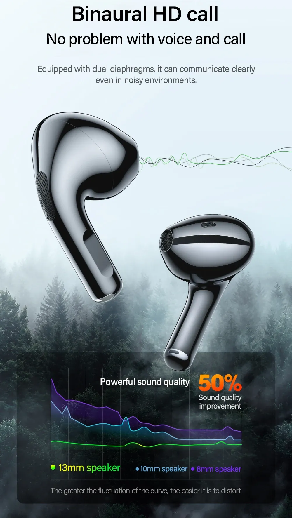 Lenovo LP40 TWS Wireless Bluetooth 5.3 Earbuds with Noise Reduction, Touch Control, Long Standby, and Siri Support - Ideal for Music & Calls showcase 6