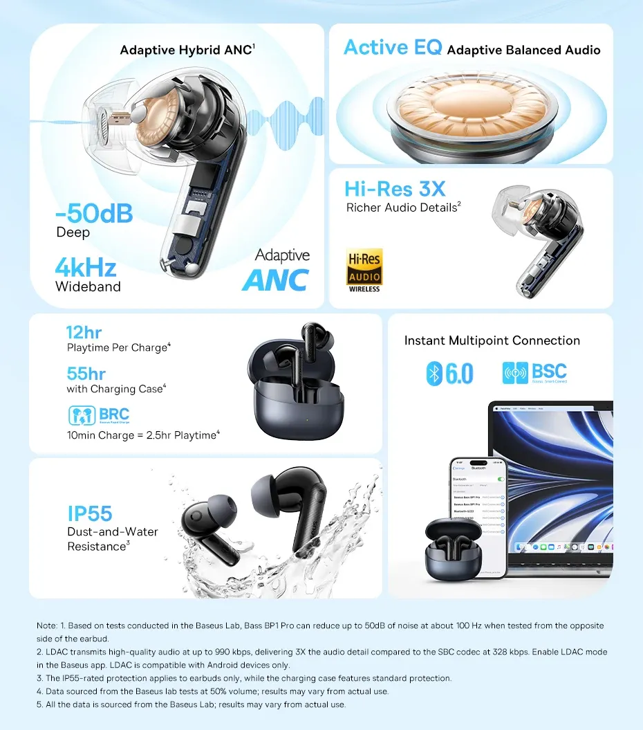 Baseus EP10 Pro ANC Wireless Earbuds: Bluetooth 6.0, 50dB Adaptive Noise Cancelling, 6 Mics for Clear Calls, Hi-Res LDAC Audio, 12H Battery, IP55 Waterproof, App Customization showcase 3