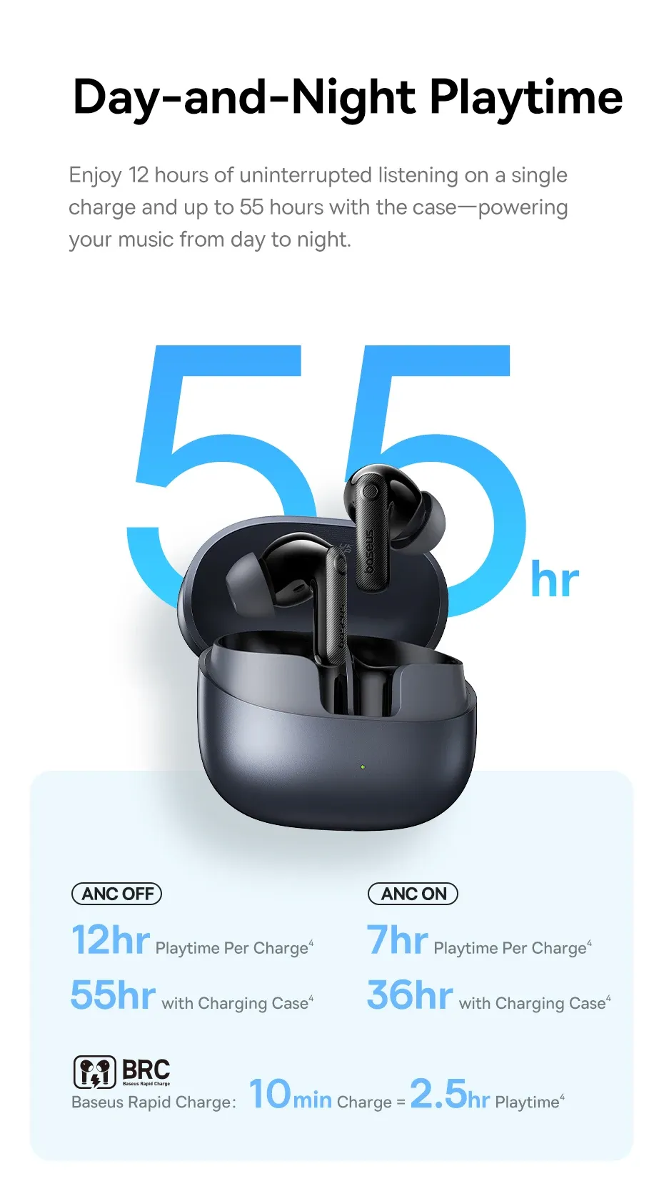 Baseus EP10 Pro ANC Wireless Earbuds: Bluetooth 6.0, 50dB Adaptive Noise Cancelling, 6 Mics for Clear Calls, Hi-Res LDAC Audio, 12H Battery, IP55 Waterproof, App Customization showcase 15