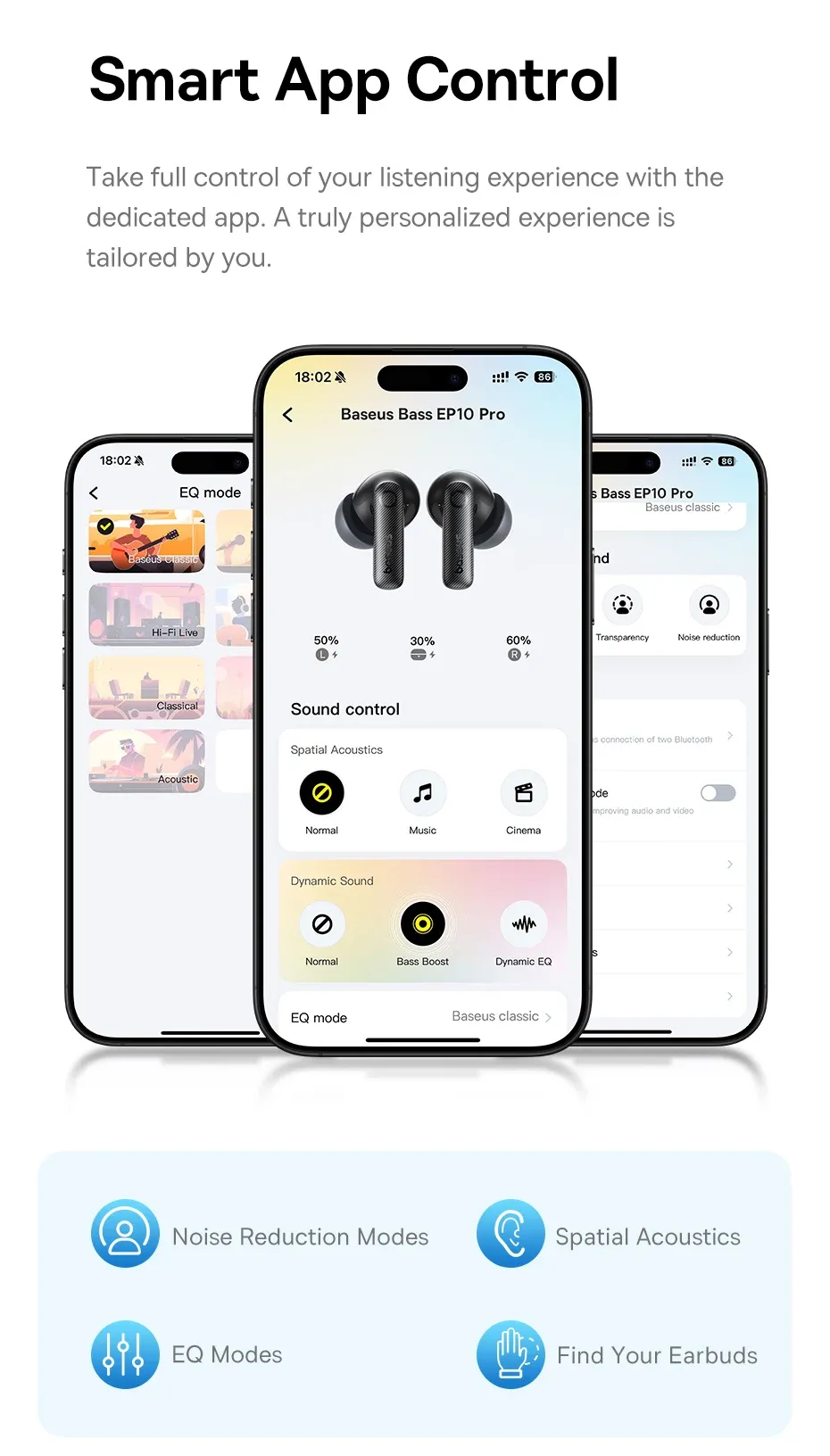 Baseus EP10 Pro ANC Wireless Earbuds: Bluetooth 6.0, 50dB Adaptive Noise Cancelling, 6 Mics for Clear Calls, Hi-Res LDAC Audio, 12H Battery, IP55 Waterproof, App Customization showcase 14