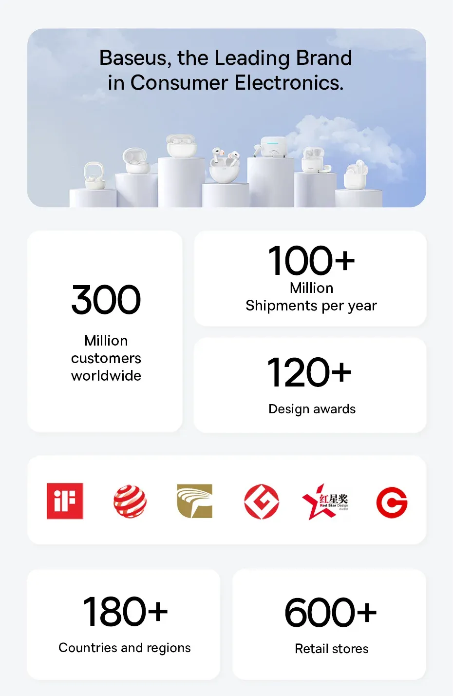 Baseus EP10 Pro ANC Wireless Earbuds: Bluetooth 6.0, 50dB Adaptive Noise Cancelling, 6 Mics for Clear Calls, Hi-Res LDAC Audio, 12H Battery, IP55 Waterproof, App Customization showcase 23