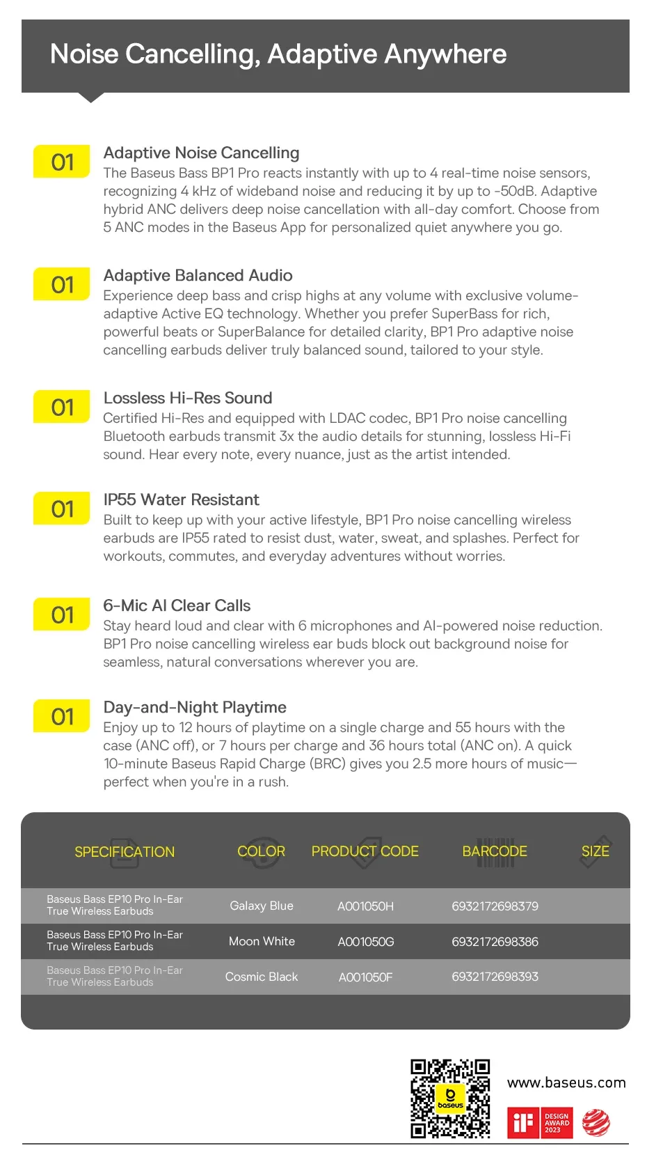 Baseus EP10 Pro ANC Wireless Earbuds: Bluetooth 6.0, 50dB Adaptive Noise Cancelling, 6 Mics for Clear Calls, Hi-Res LDAC Audio, 12H Battery, IP55 Waterproof, App Customization showcase 22
