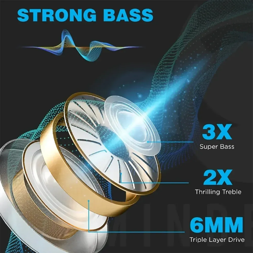 9D Stereo TWS Wireless Earbuds with High Bass, Bluetooth 5.0 Headphones, Sport Waterproof In-Ear Headset with Touch Control for Hands-Free Calls and Music thumbnail 5