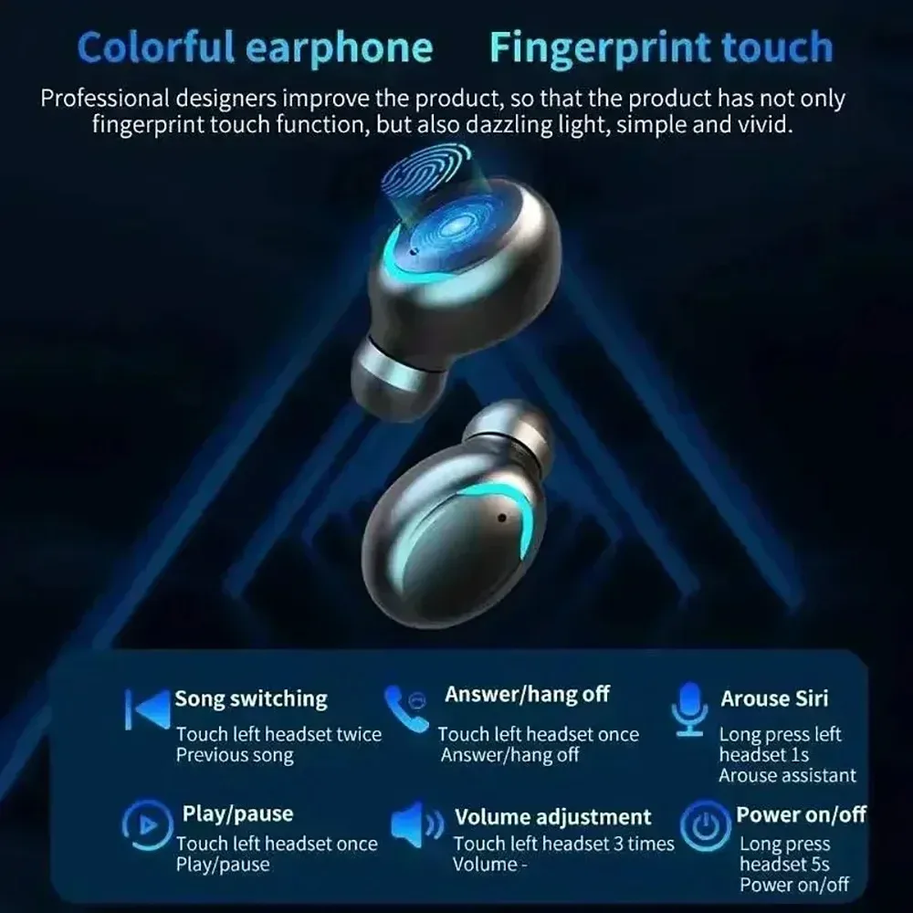 9D Stereo TWS Wireless Earbuds with High Bass, Bluetooth 5.0 Headphones, Sport Waterproof In-Ear Headset with Touch Control for Hands-Free Calls and Music thumbnail 4