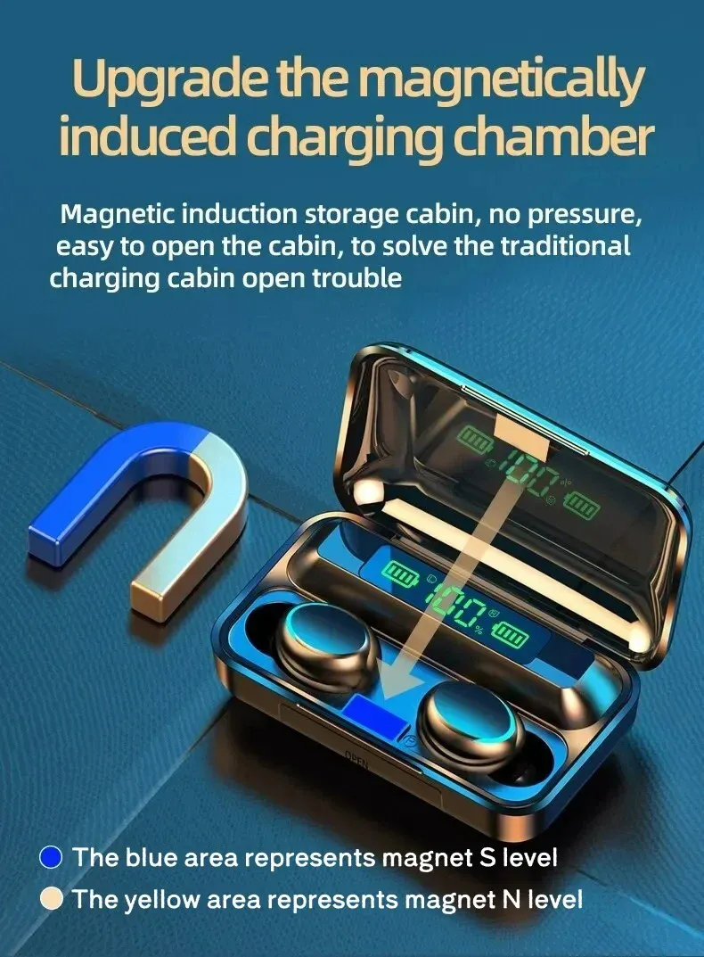 9D Stereo TWS Wireless Earbuds with High Bass, Bluetooth 5.0 Headphones, Sport Waterproof In-Ear Headset with Touch Control for Hands-Free Calls and Music showcase 2