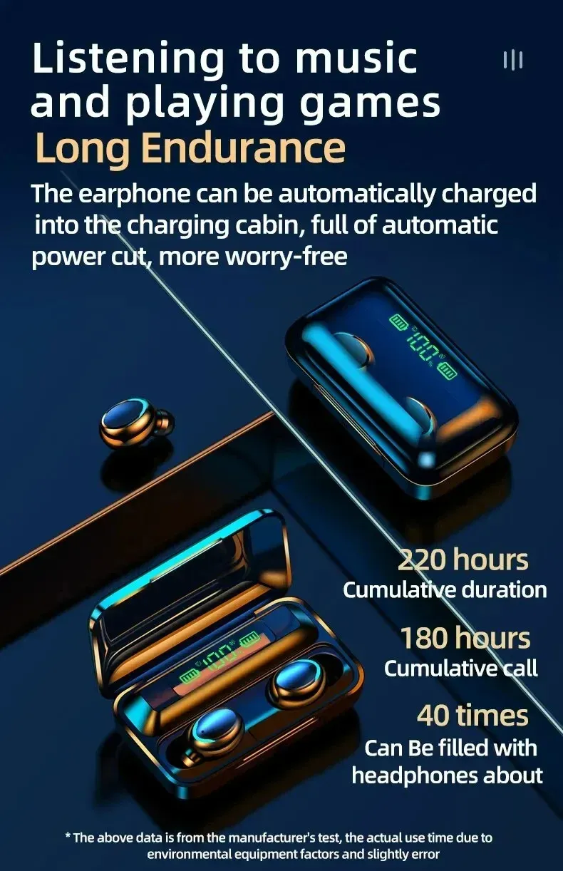 9D Stereo TWS Wireless Earbuds with High Bass, Bluetooth 5.0 Headphones, Sport Waterproof In-Ear Headset with Touch Control for Hands-Free Calls and Music showcase 5