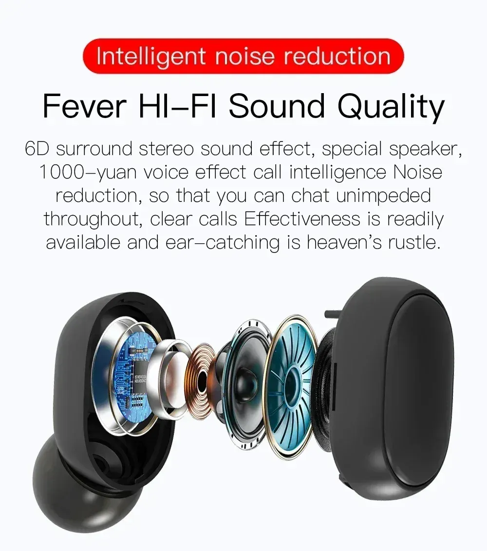 E6S TWS Wireless Bluetooth Earphones, Noise Cancelling In-Ear Earbuds with Microphone, Deep Bass Stereo Sound Headphones for Sports & Daily Use showcase 7