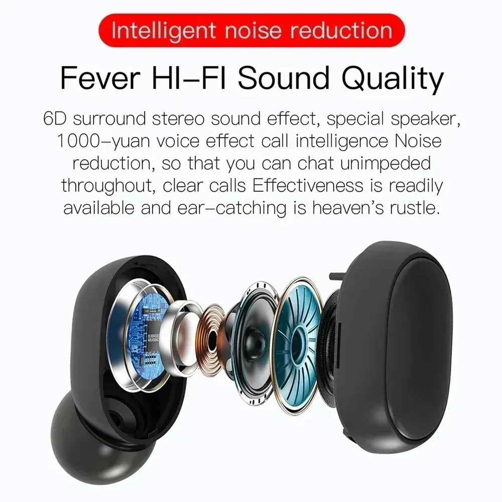 E6S TWS Wireless Bluetooth Earphones, Noise Cancelling In-Ear Earbuds with Microphone, Deep Bass Stereo Sound Headphones for Sports & Daily Use thumbnail 3