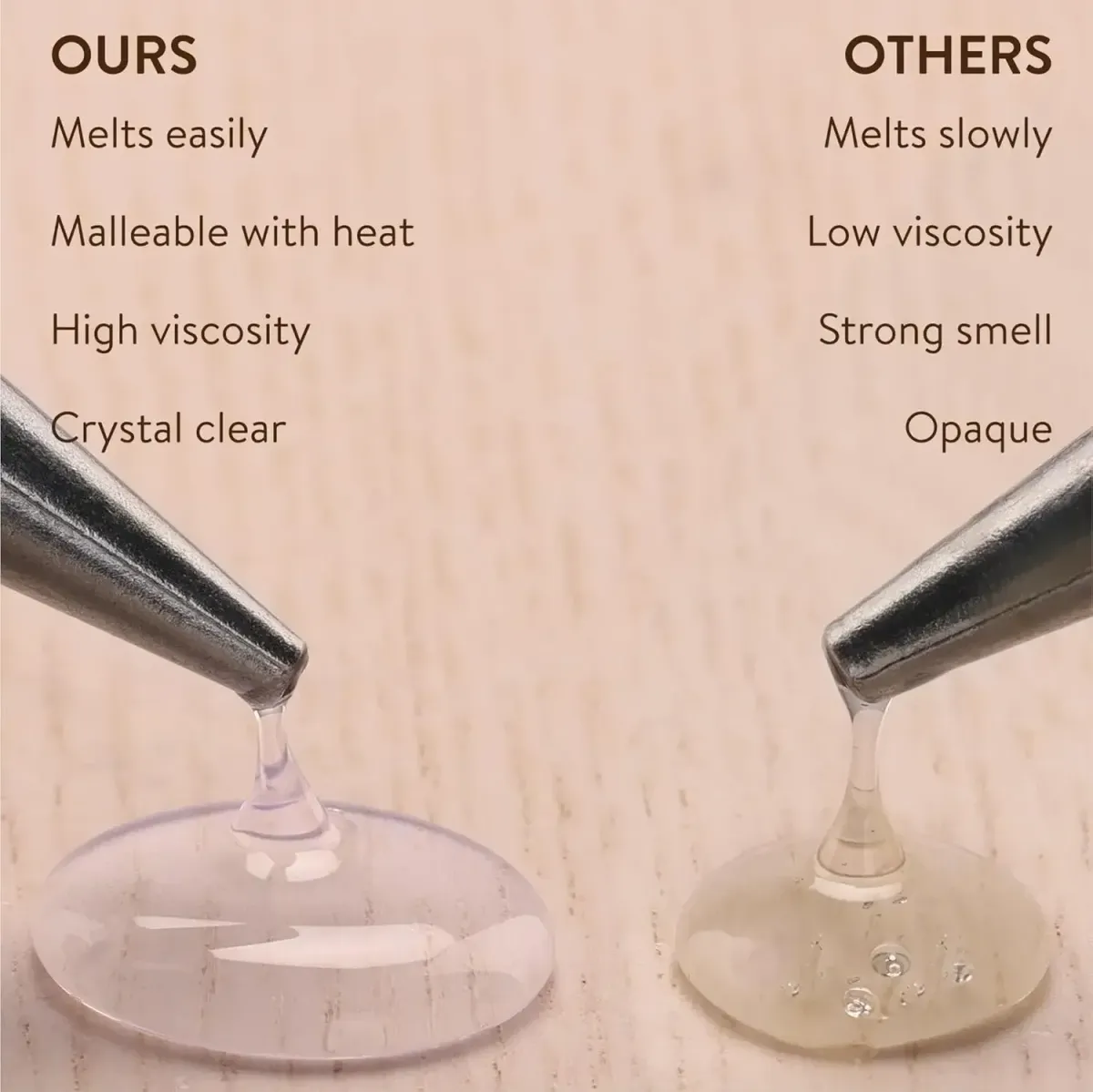 Transparent Hot Melt Glue Sticks 7mm 11mm - Strong Viscosity for DIY Crafts, Home Repair, Electric Glue Guns - Pack of 20 showcase 4