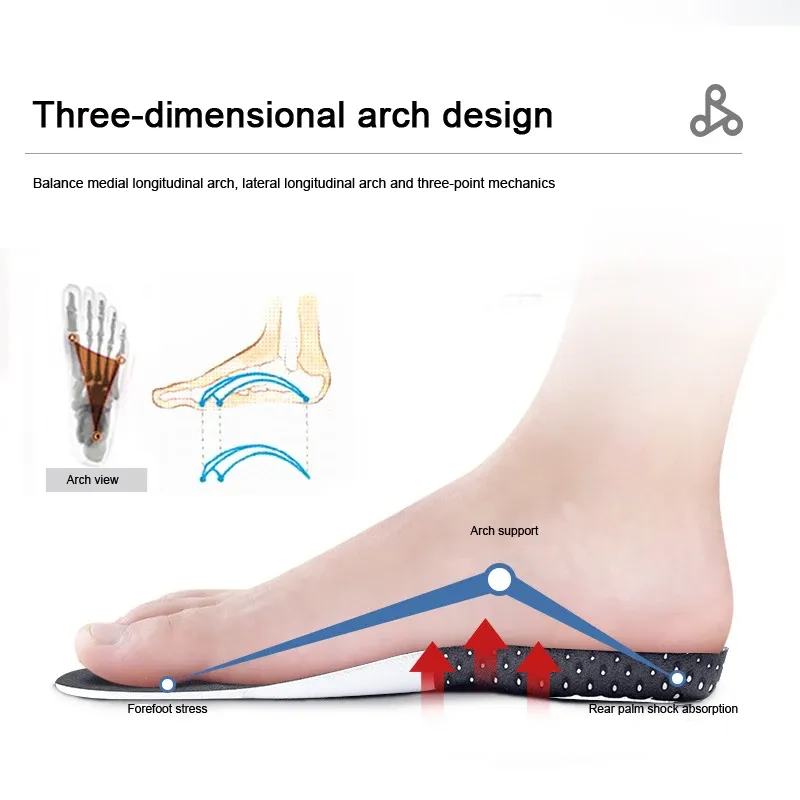 Orthopedic Memory Foam Insoles for Men & Women - Shock Absorbing Gel Arch Support Shoe Inserts for Running, Sports, and Everyday Comfort - Cut-to-Fit Design showcase 8