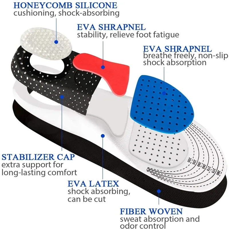 Orthopedic Memory Foam Insoles for Men & Women - Shock Absorbing Gel Arch Support Shoe Inserts for Running, Sports, and Everyday Comfort - Cut-to-Fit Design thumbnail 2