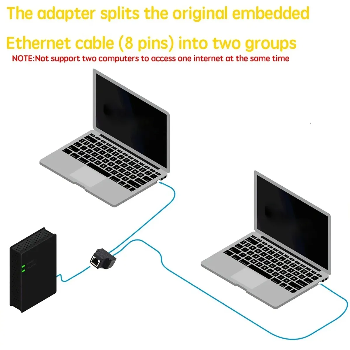RJ45 Ethernet Splitter Adapter 1 to 2 Dual LAN Port Connector for Cat5/5e/6/7 Network Cables, USB Powered Extender Plug for Enhanced Connectivity thumbnail 4