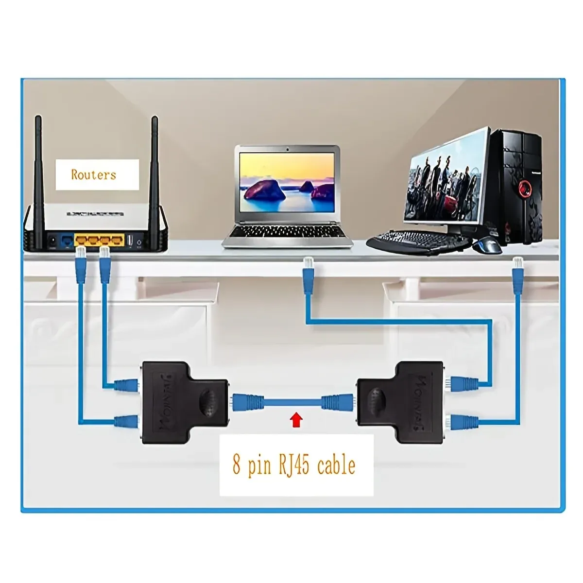 RJ45 Ethernet Splitter Adapter 1 to 2 Dual LAN Port Connector for Cat5/5e/6/7 Network Cables, USB Powered Extender Plug for Enhanced Connectivity thumbnail 6