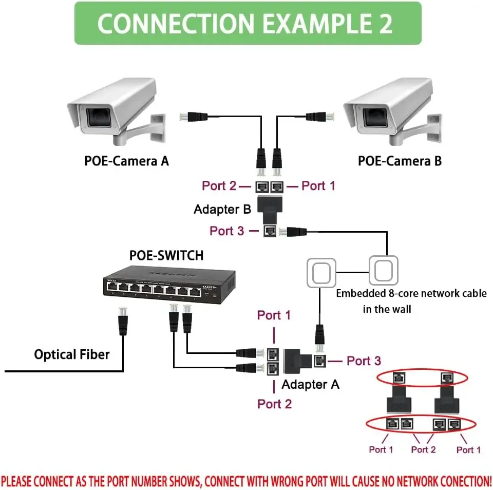RJ45 Ethernet Splitter Adapter 1 to 2 Dual LAN Port Connector for Cat5/5e/6/7 Network Cables, USB Powered Extender Plug for Enhanced Connectivity showcase 8