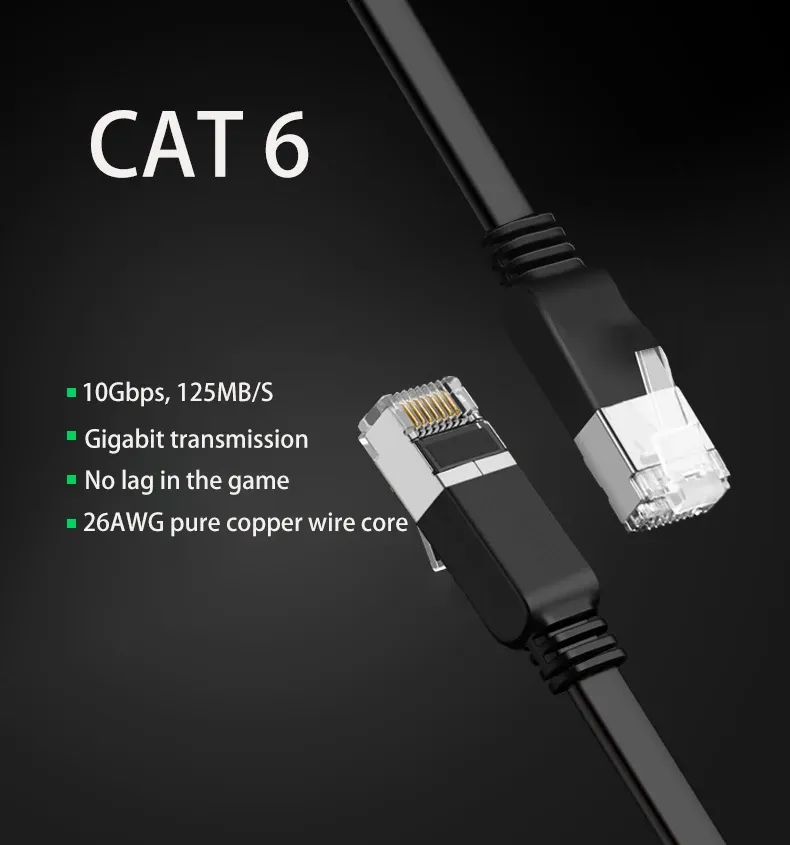 Cat 6 Ethernet Cable 1000Mbps Gigabit LAN Network Cord for PC, PS5, PS4, Xbox - Shielded RJ45 Connector for Stable Internet, Online Gaming, Streaming showcase 1