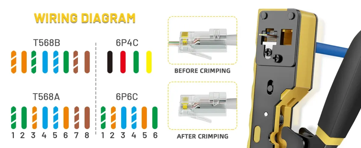 BEECHIP Pass Through RJ45 Crimp Tool for Cat6 Cat5 Cat5e Ethernet Connectors, Professional Network Cable Crimper with Replacement Blade, Easy to Use showcase 9