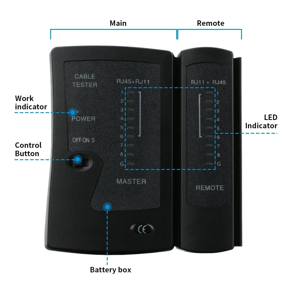 Professional Network Ethernet Cable Tester for RJ45, RJ11, RJ12 LAN Cables - Supports Cat5, Cat5e, Cat6, Cat6a, Cat7 UTP/STP Shielded and Telephone Lines thumbnail 2