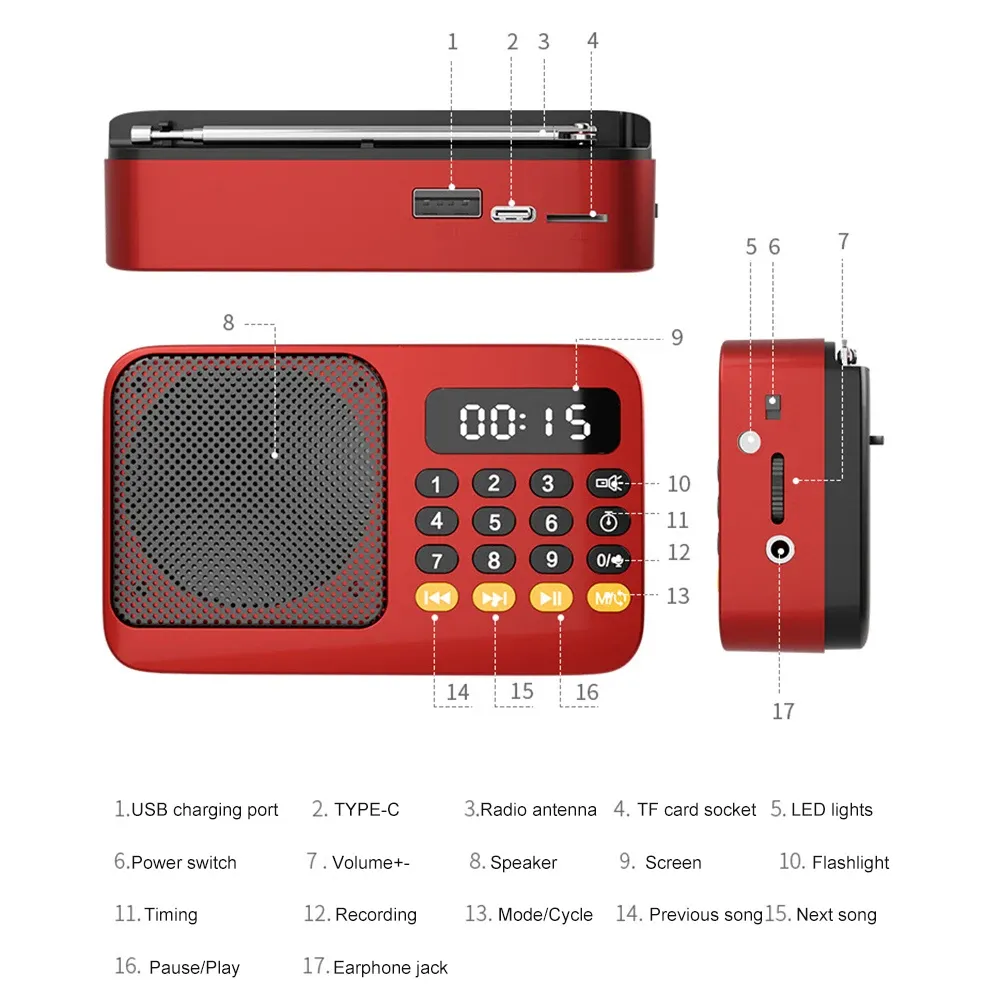Bluetooth 5.0 Portable FM Radio Small Emergency Recargable Sound Box Mini Vintage Speaker Mp3 Player Support TF Card USB Drive showcase 4