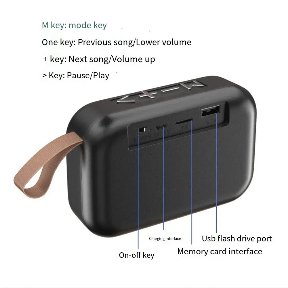 Portable Outdoor Bluetooth 5.0 Speaker, Mini Oxford Loudspeaker, Wireless Column with 3D Stereo Music Player, Hifi Sound Box for Travel and Parties thumbnail 5