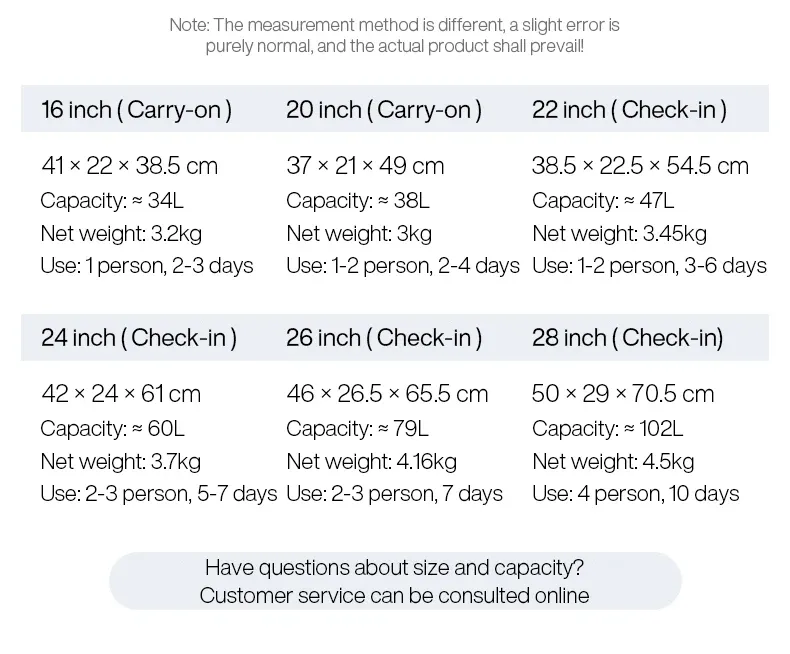 Mixi Puristic Design Hardside Luggage Set - 16-28 Inch Rolling Wheel Suitcase for Men & Women, Durable PC Material, YKK Zippers, Spinner Wheels, Travel Trolley Case showcase 21