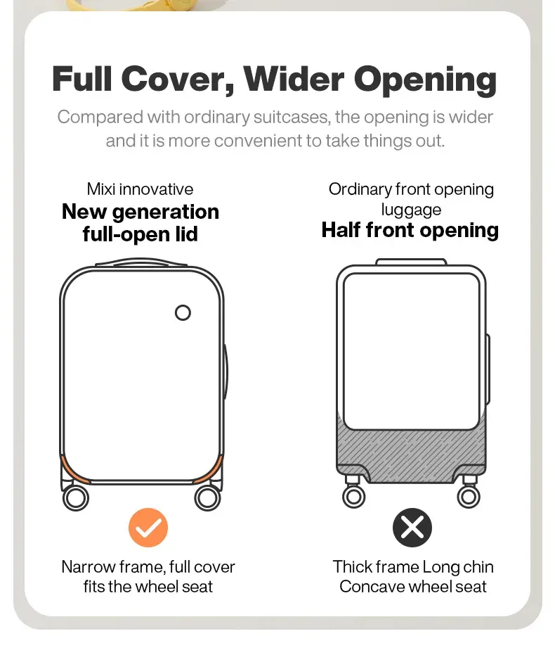 Mixi New Aluminum Frame Front Opening Rolling Travel Suitcase Luggage - 20" Carry-On, 24" & 26" Sizes Available for Business & Leisure Travel showcase 8