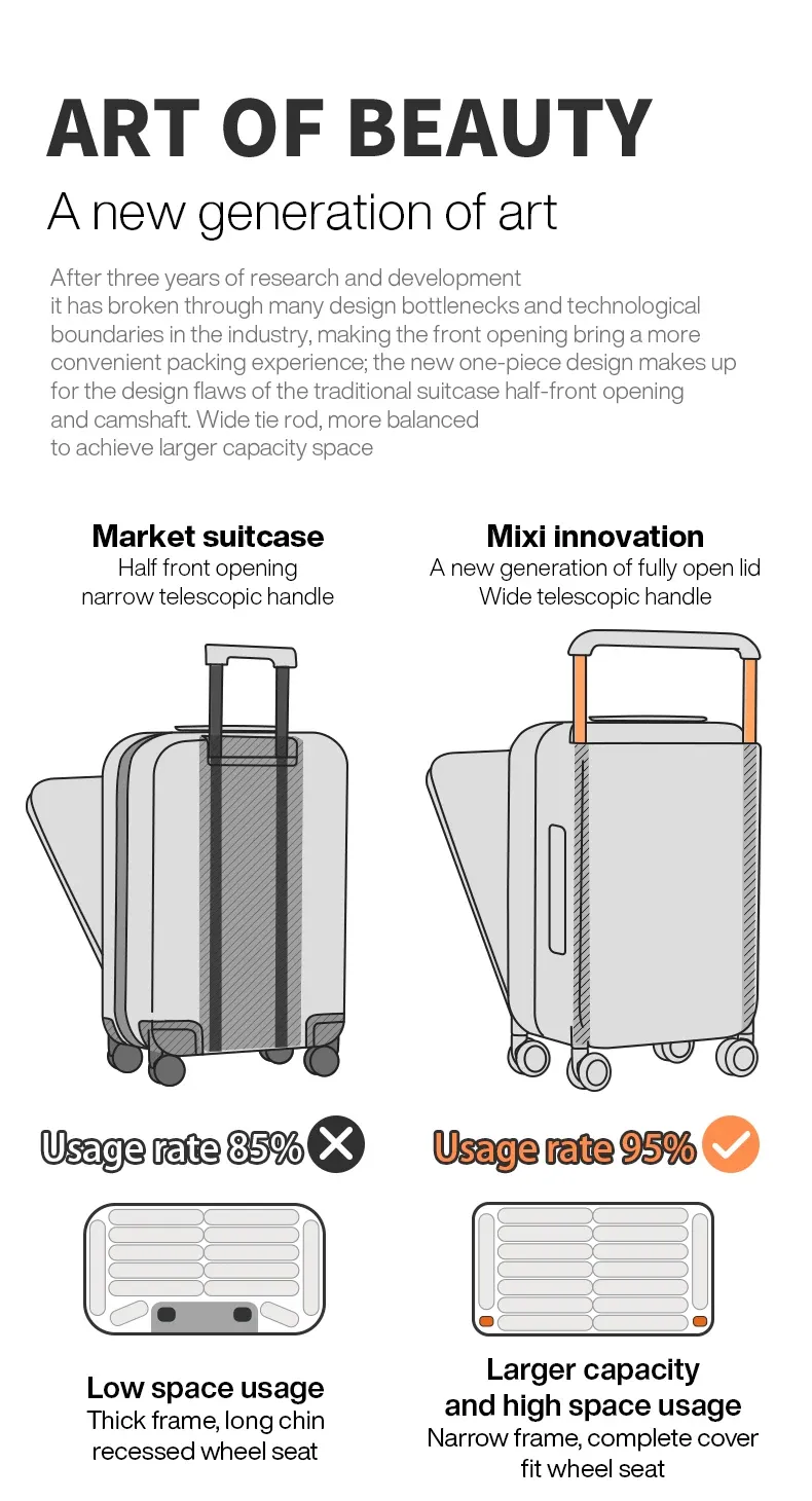 Mixi 20-Inch Carry-On Luggage Suitcase for Men & Women, Durable PC with Aluminum Frame, YKK Zipper, Silent Spinner Wheels, Wide Handle Trolley Case for Travel showcase 8