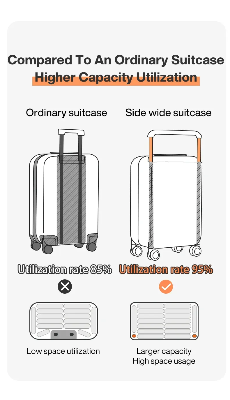 MIXI Expandable Carry-On Luggage: Lightweight 20/24 Inch PC Spinner Suitcase with TSA Lock, Wide Handle, and YKK Zipper for Travel showcase 9