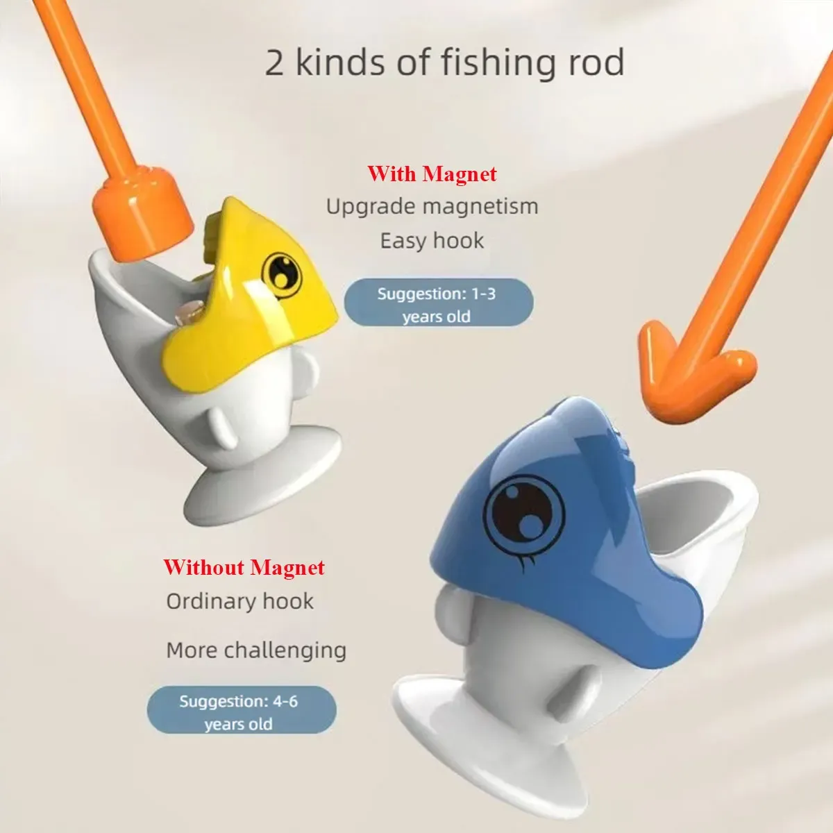 Dinosaur Magnetic Fishing Toy Set for Kids - Educational Montessori Game with Rod for Toddlers & Children - Fun Indoor/Outdoor Play Gift thumbnail 3