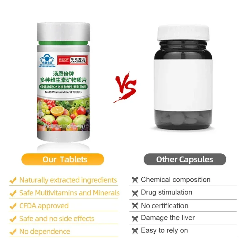 Multivitamin & Mineral Tablets for Men & Women - 40 Count Bottle with Calcium, Iron, Zinc, Vitamins A, B2, C, E - Daily Health Supplement thumbnail 5
