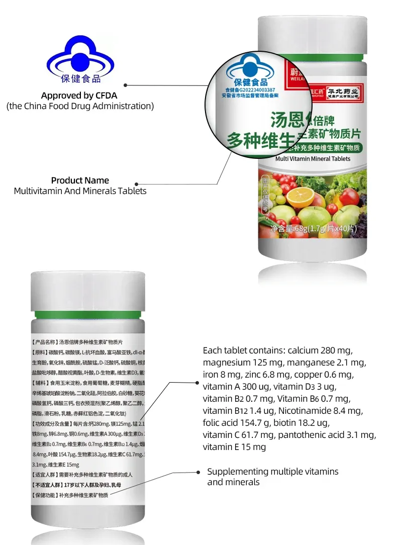 Multivitamin & Mineral Tablets for Men & Women - 40 Count Bottle with Calcium, Iron, Zinc, Vitamins A, B2, C, E - Daily Health Supplement showcase 1