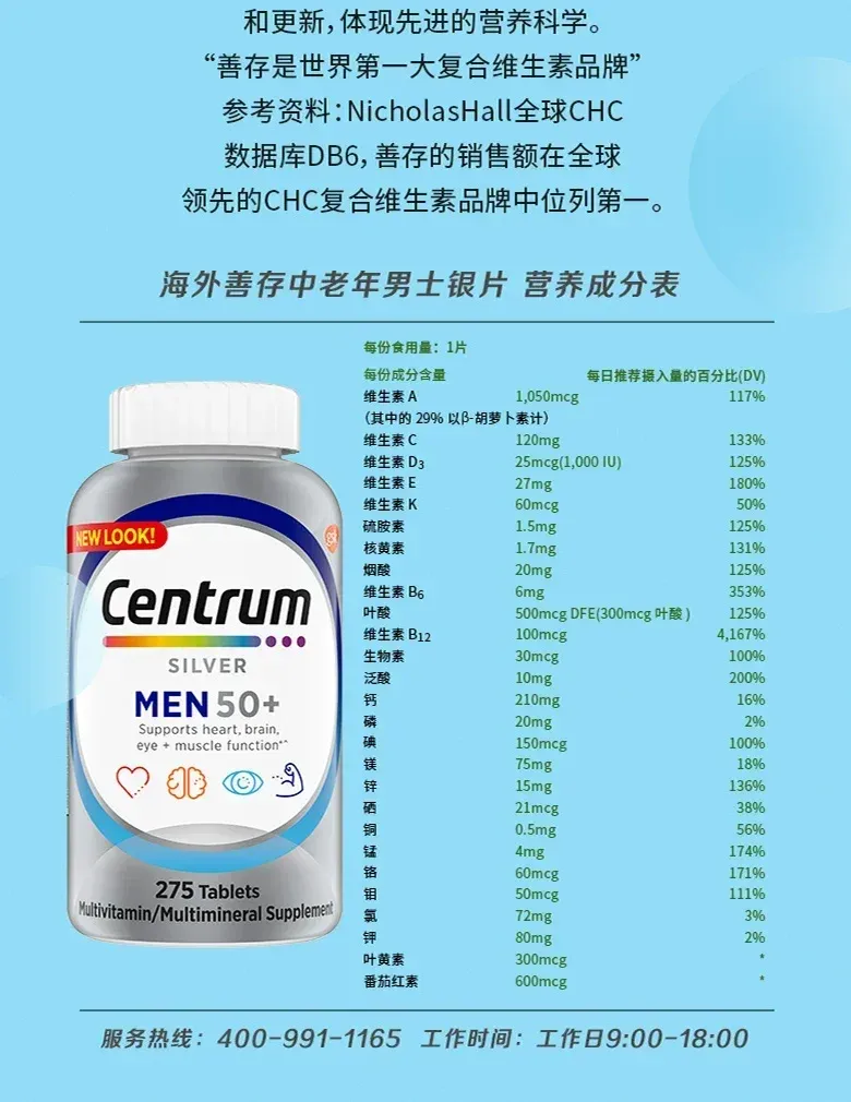 Centrum Silver Multivitamin & Multimineral Tablets for Men & Women Over 50 - Supports Healthy Aging, Immune & Energy - 275 Men's / 200 Women's Count showcase 15