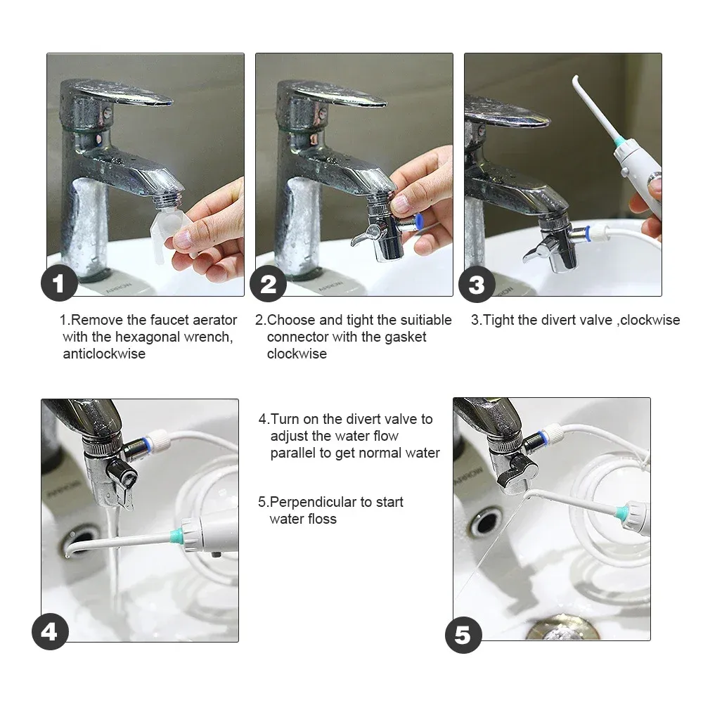 Portable Dental Water Flosser Oral Irrigator - Gentle Faucet-Powered Water Jet for Effective Teeth Cleaning & Braces Care showcase 9