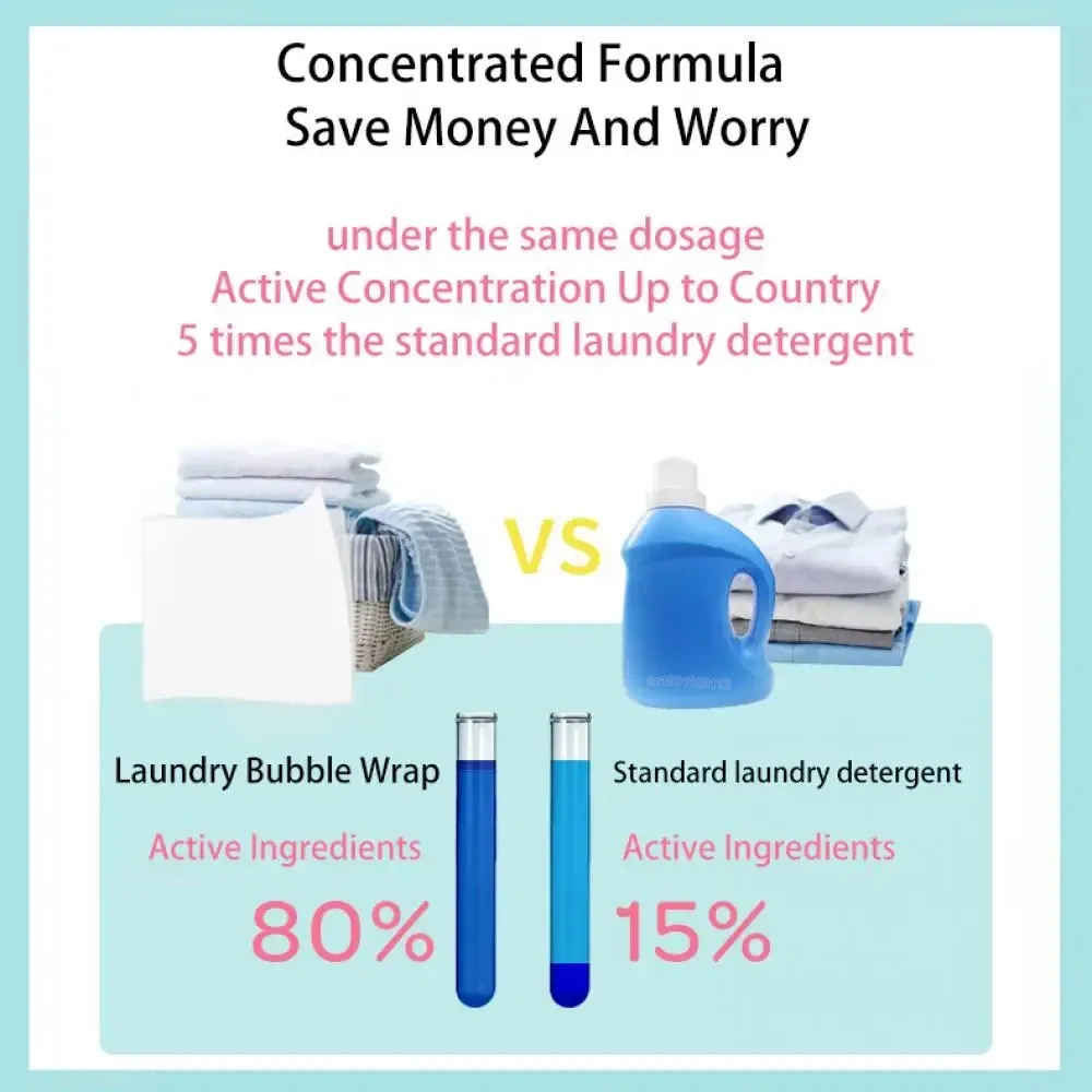 Portable Laundry Tablets - Concentrated Detergent Sheets for Deep Cleaning & Fresh Fragrance, Travel-Friendly Washing Paper for All Machines (30/60/90/120pcs) showcase 1