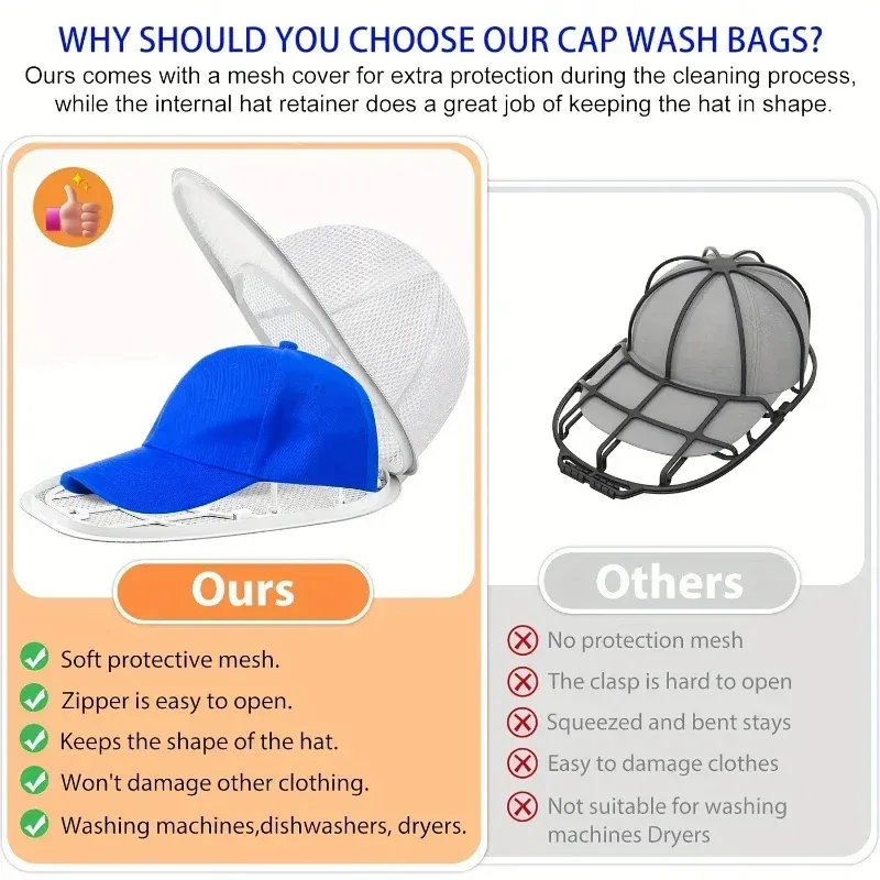 Portable Hat Washing Protection Bag for Baseball Caps - Anti-Deformation Laundry Mesh Holder for Machine Washing and Storage showcase 3