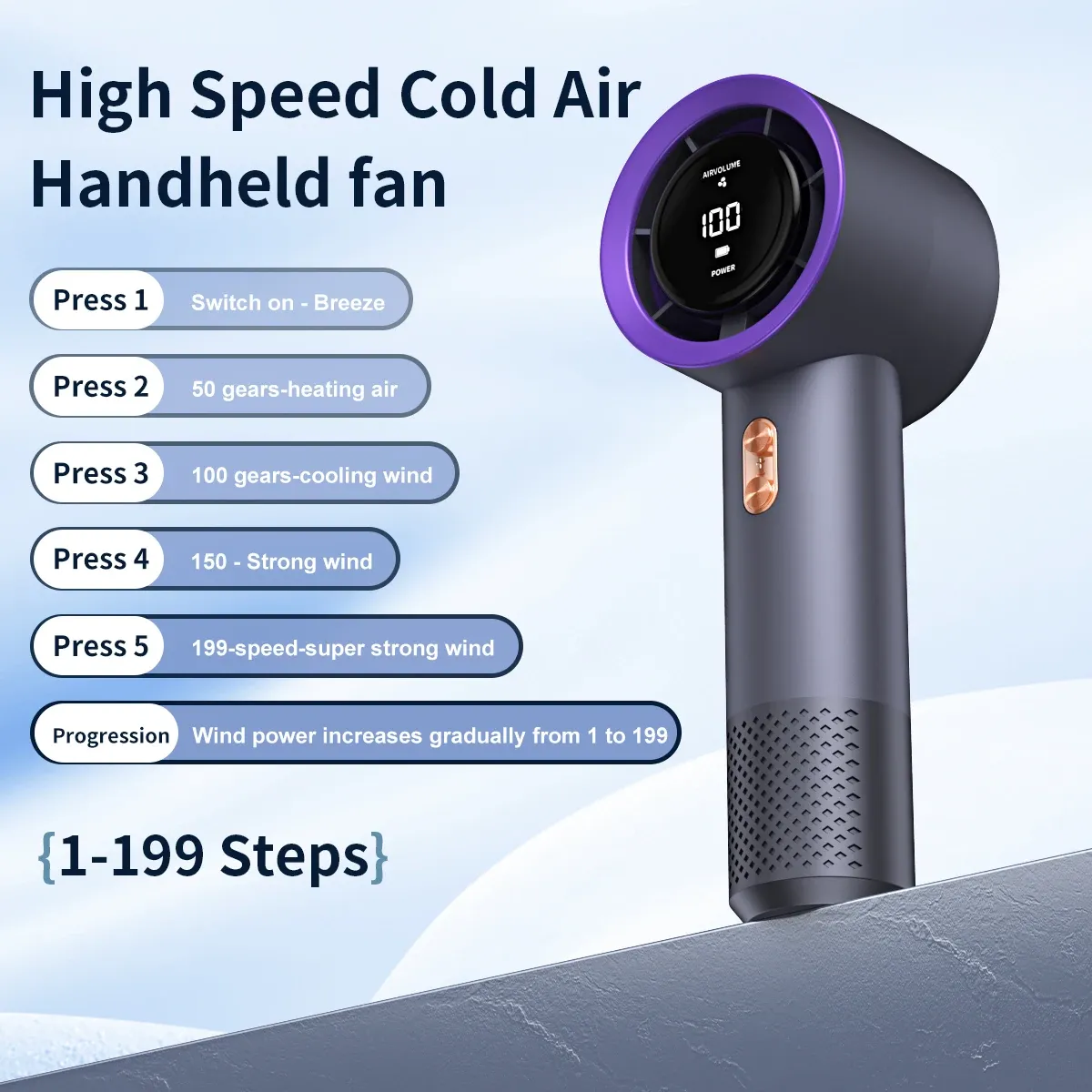 Portable Mini Air Conditioner Fan, Handheld High-Speed Cooling Fan with 6 Blades and 199 Levels of Infinite Speed Adjustment, Personal Cooling Device for Home, Office, and Travel thumbnail 5