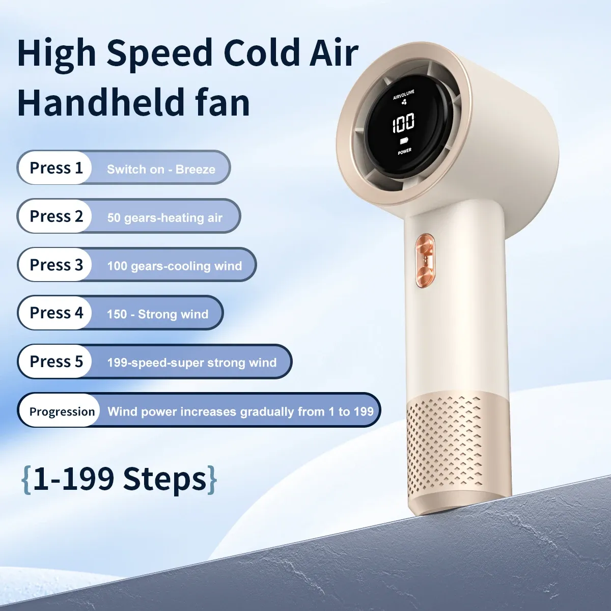 Portable Mini Air Conditioner Fan, Handheld High-Speed Cooling Fan with 6 Blades and 199 Levels of Infinite Speed Adjustment, Personal Cooling Device for Home, Office, and Travel thumbnail 6