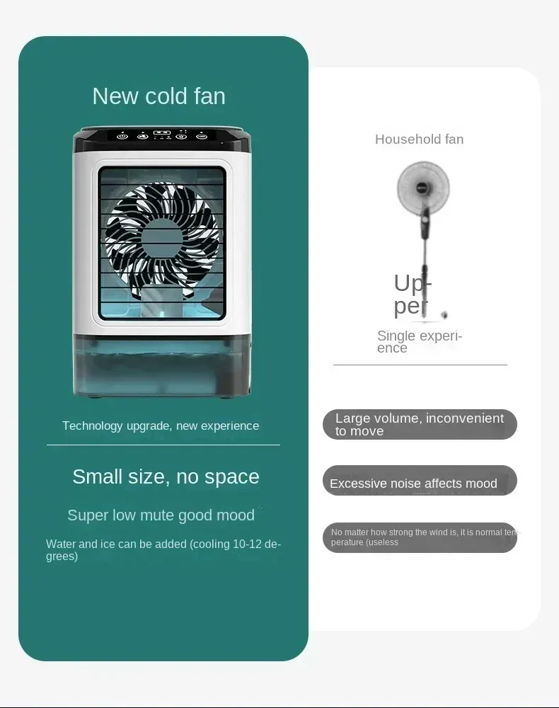 Portable Air Conditioner Fan with Dual Spray Humidifier, 3-Speed Mute Desktop Cooler, Night Light, USB Electric Fan for Home Office showcase 5