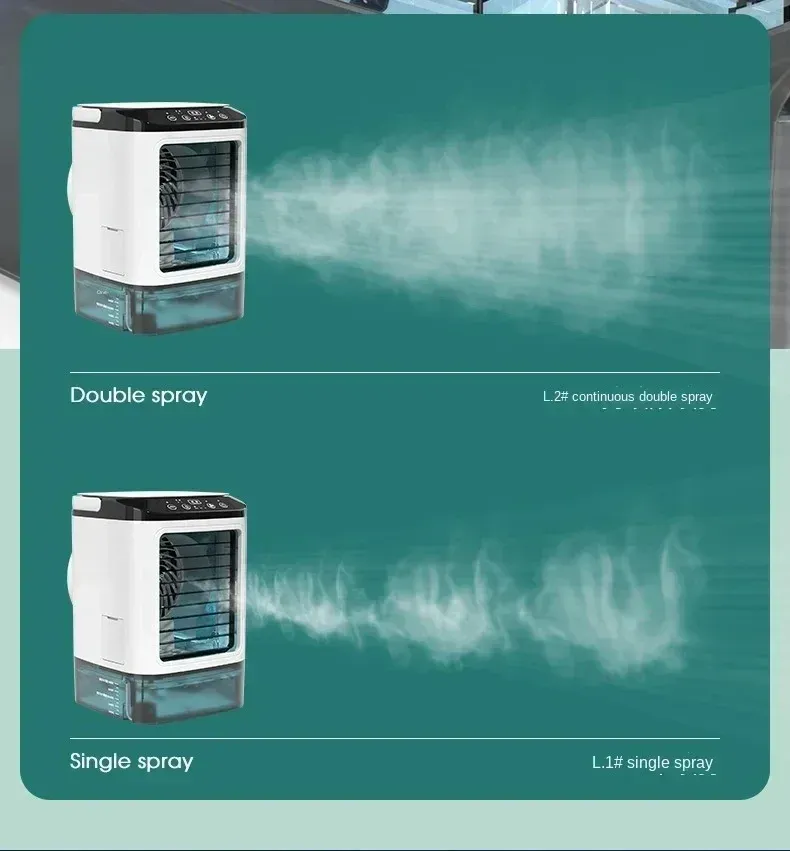 Portable Air Conditioner Fan with Dual Spray Humidifier, 3-Speed Mute Desktop Cooler, Night Light, USB Electric Fan for Home Office showcase 15