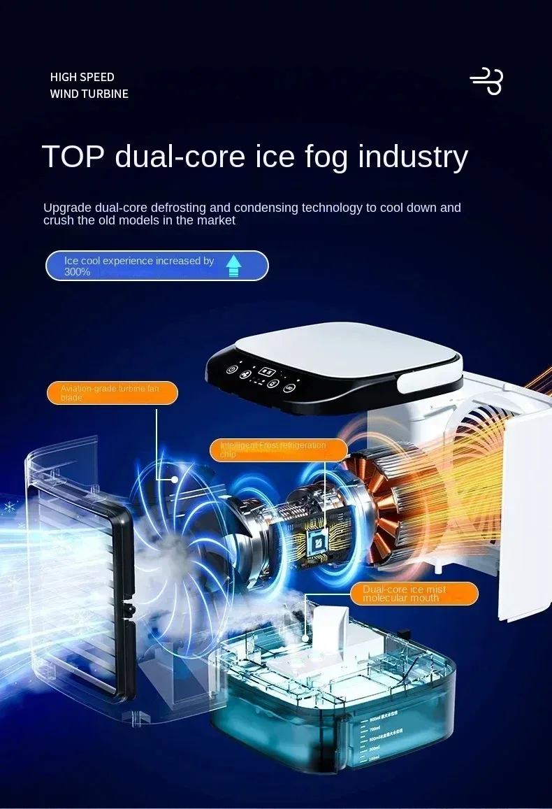 Portable Air Conditioner Fan with Dual Spray Humidifier, 3-Speed Mute Desktop Cooler, Night Light, USB Electric Fan for Home Office showcase 6