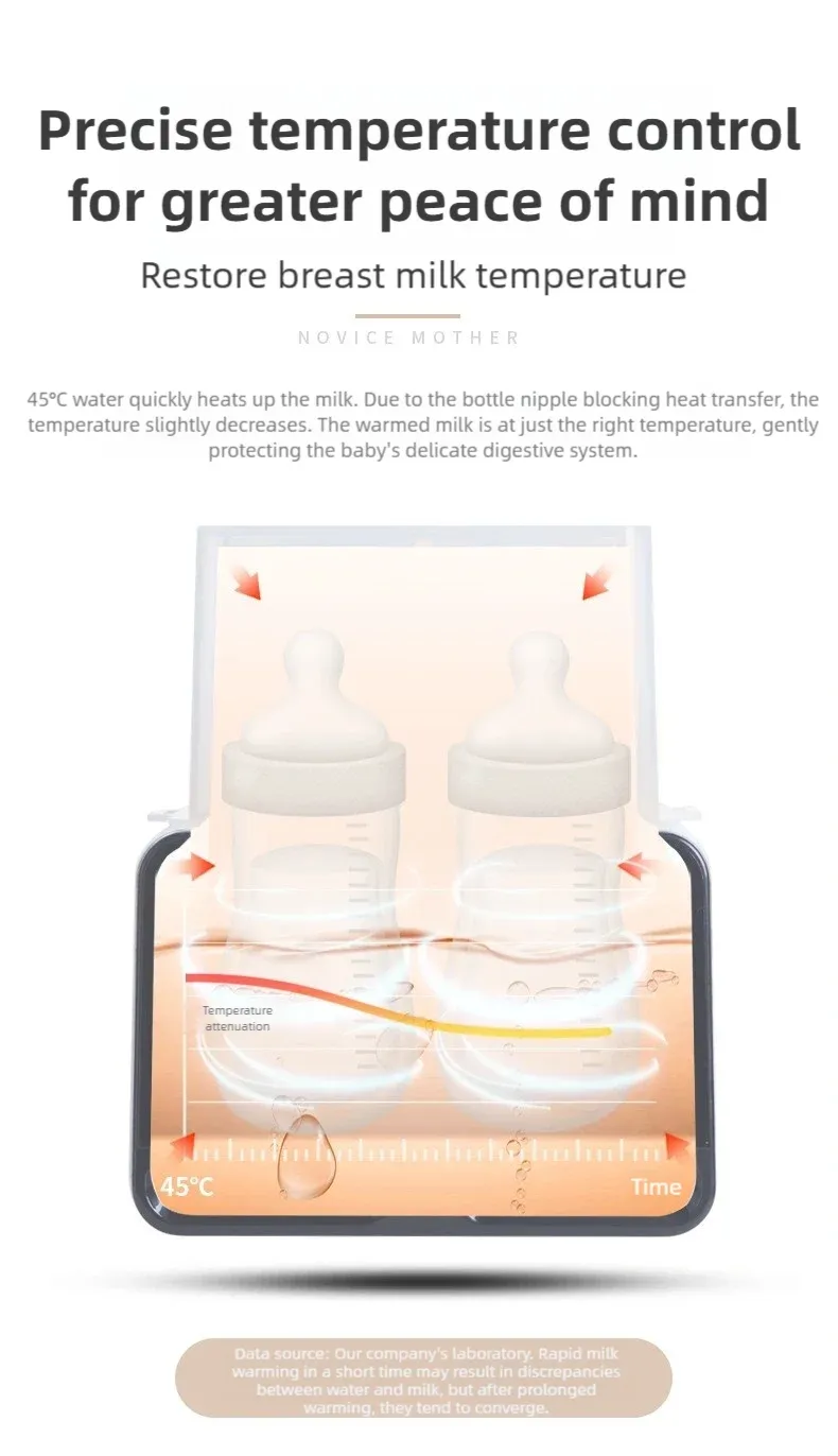 TINSOL Smart Baby Bottle Warmer & Sterilizer - Multifunctional Thermos for Quick Heating of Breastmilk and Formula, Essential Baby Product showcase 8