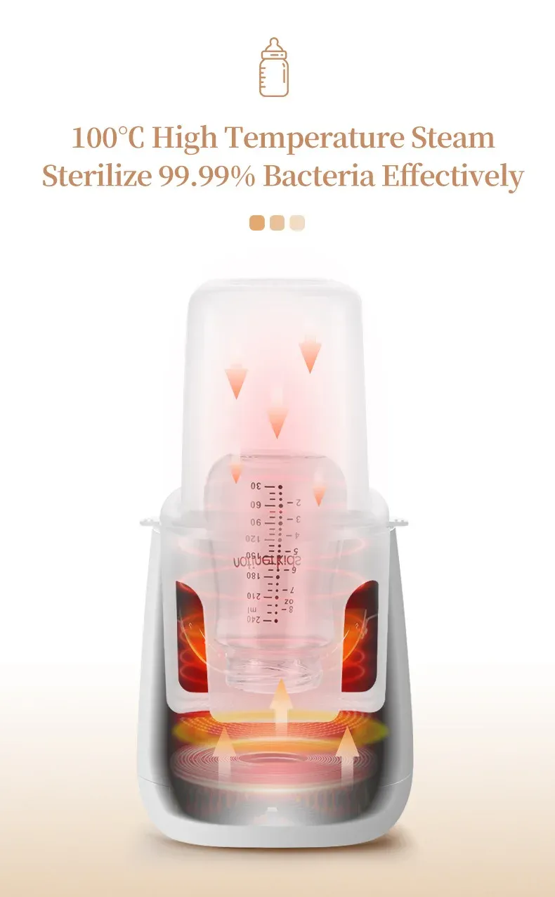 6-in-1 Baby Bottle Warmer and Sterilizer Multifunction Breast Milk Heater with Accurate Temperature Control and Anti-Dry Protection for New Parents showcase 6
