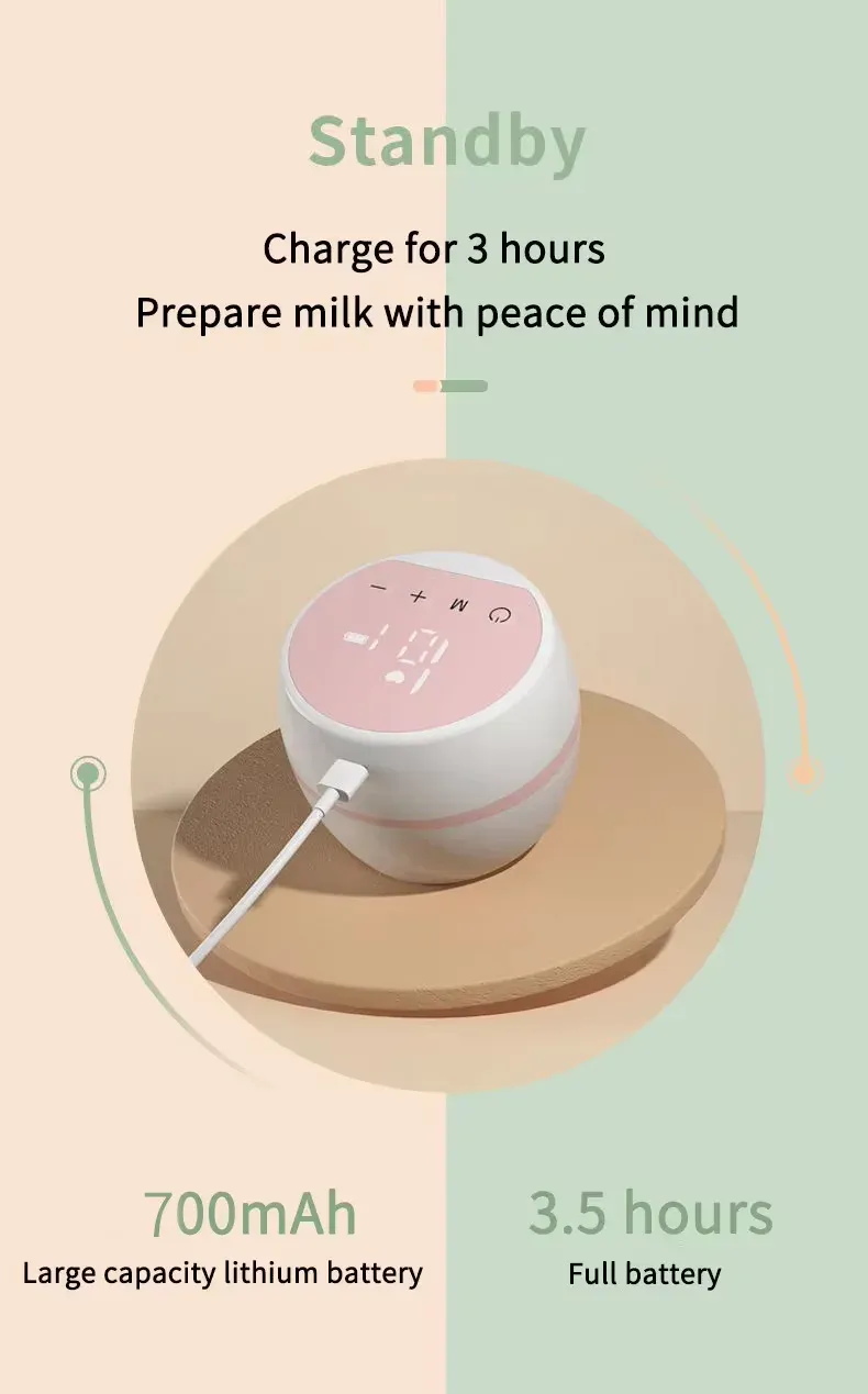 Dr.isla Automatic Electric Breast Pump - USB Rechargeable, Portable, Silent & Powerful Suction, BPA-Free with HD Screen for New Mothers showcase 2