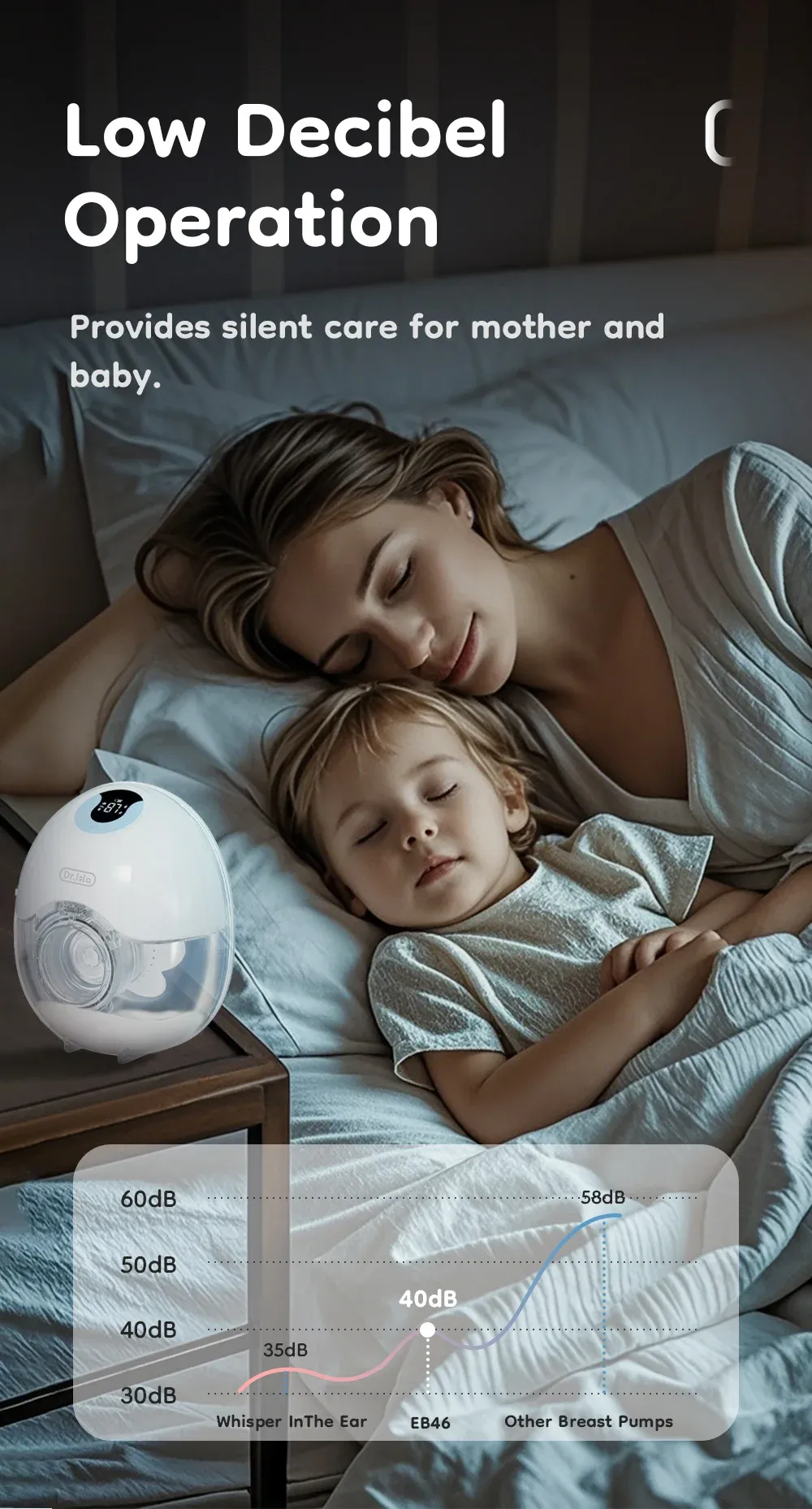 Dr.ISLA Wearable Breast Pump, Hands-Free Electric Milk Collector with LED Display, 4 Modes, 36 Levels, Rechargeable 1600mAh Battery, BPA-Free Liquid Silicone, Blue/Pink showcase 8