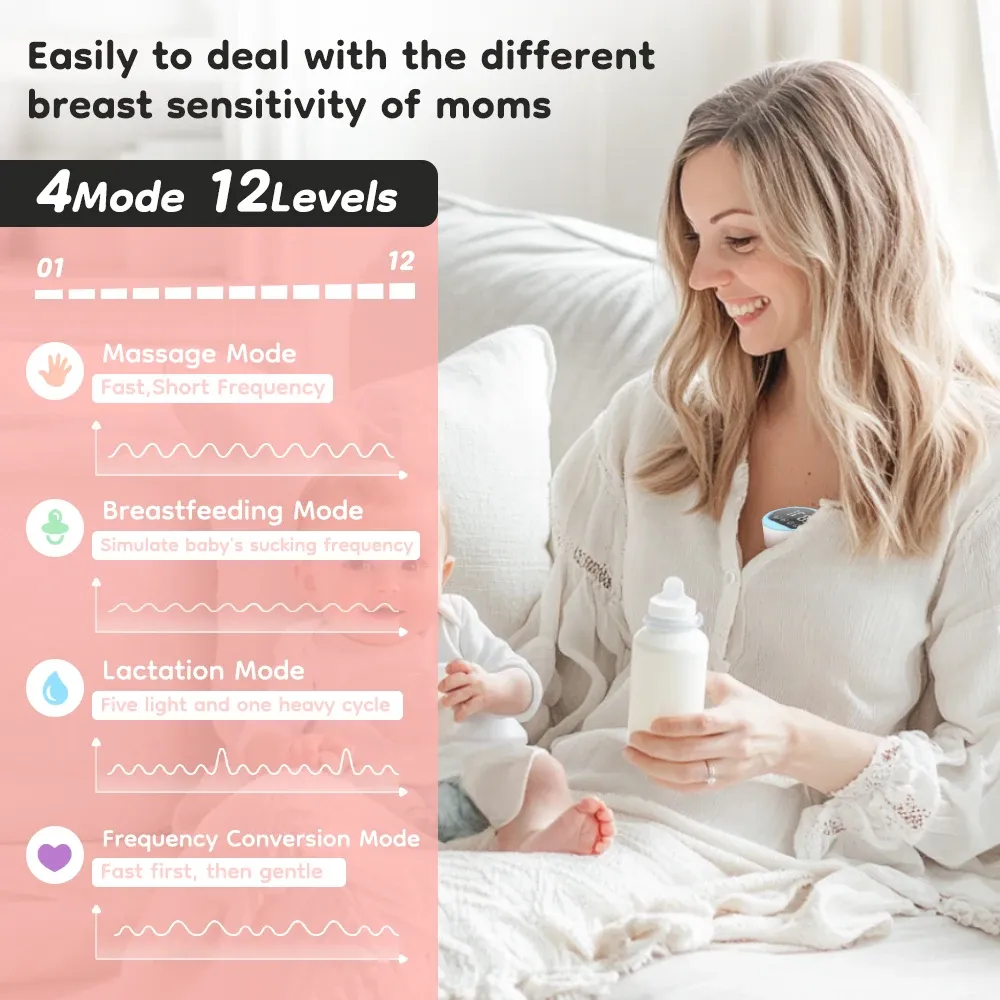 MAMIJOY Wearable Electric Breast Pump - Portable, Hands-Free, Silent Comfort with 19/24mm Flange, 4 Modes, 12 Speeds, BPA-Free Silicone for Efficient Breast Milk Extraction thumbnail 6