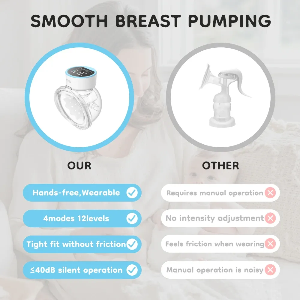 MAMIJOY Wearable Electric Breast Pump - Portable, Hands-Free, Silent Comfort with 19/24mm Flange, 4 Modes, 12 Speeds, BPA-Free Silicone for Efficient Breast Milk Extraction thumbnail 3