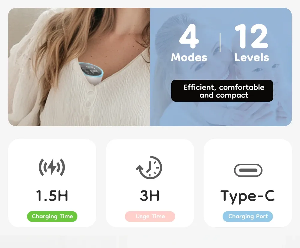 MAMIJOY Wearable Electric Breast Pump - Portable, Hands-Free, Silent Comfort with 19/24mm Flange, 4 Modes, 12 Speeds, BPA-Free Silicone for Efficient Breast Milk Extraction showcase 4